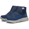 Comemory Foamy Botlar “Mavi”