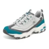D’ Lites 1.0 Sneakerlar “Bej Gri Mavi”