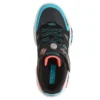 Game Kicks: Gametronix 3.0