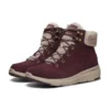 Glacial Ultra “Burgundy”