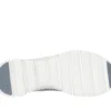 Glide-Step – Dayanıklılık