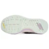 Go Run Pulse “Gri Mor”