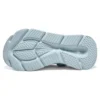 Max Cushioning “Mavi”