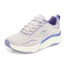 Relaxed Fit: D”Lux Fitness “Mor Mavi”