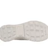 Relaxed Fit: Rahat – Hafif Relaxed Fit: Rahat – Hafif