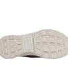 Relaxed Fit: Rahat – Hafif Relaxed Fit: Rahat – Hafif