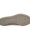 Relaxed Fit: Rahat Nefes Alın – Harika Hissedin Relaxed Fit: Rahat Nefes Alın – Harika Hissedin