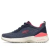 Skech-Air Dynamight Mavi/Beyaz/Pembe