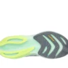 Skechers Aero Spark