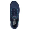 Skechers Slip-ins: Arch Fit 2.0 – Kolay Şıklık Skechers Slip-ins: Arch Fit 2.0 – Kolay Şıklık