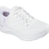 Skechers Slip-ins: Arch Fit 2.0 – Kolay Şıklık