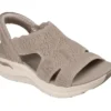 Skechers Slip-ins: Arch Fit 2.0 Sandalet – En Uygun Skechers Slip-ins: Arch Fit 2.0 Sandalet – En Uygun
