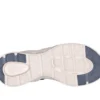 Skechers Slip-ins: Arch Fit Glide-Step Pro Sandalet – Ace