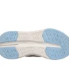 Skechers Slip-ins: Max Cushioning Glide-Step – Pürüzsüz Tabanlar Skechers Slip-ins: Max Cushioning Glide-Step – Pürüzsüz Tabanlar