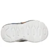 Skechers Slip-ins: Oyun Sahnesi – Power Scouts Skechers Slip-ins: Oyun Sahnesi – Power Scouts