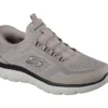 Skechers Slip-ins: Summits – En Beğenilen Skechers Slip-ins: Summits – En Beğenilen