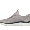 Skechers Slip-ins: Summits – En Beğenilen Skechers Slip-ins: Summits – En Beğenilen