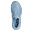 Skechers Slip-ins: Summits – Sparkline
