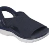 Skechers Slip-ins: Summits – Tatlı Bir Evrim Skechers Slip-ins: Summits – Tatlı Bir Evrim