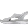 Skechers Slip-ins: Summits – Tatlı Bir Evrim Skechers Slip-ins: Summits – Tatlı Bir Evrim