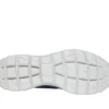 Skechers Slip-ins: Summits – Yüksek Serisi