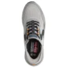 Skechers Slip-ins Work Kaymaz: Glide-Step Altus – Torq