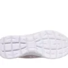 Summits Contour Foam – Rahat Uyum Summits Contour Foam – Rahat Uyum