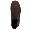 İş: Workshire – Jannit Comp Toe